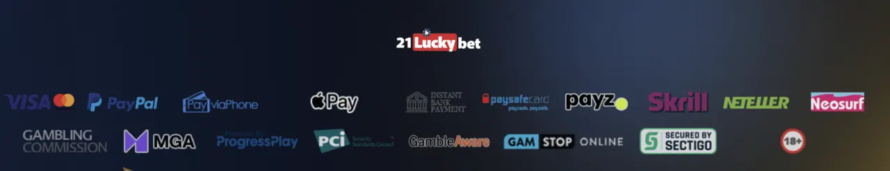 21LuckyBet payment methods screen showing card, wallet, bank and crypto options