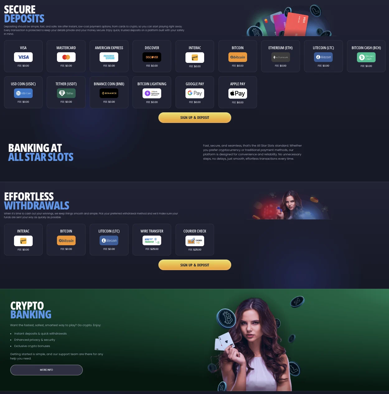 All Star Slots screenshot showing deposit and withdrawal methods including cards, Interac, and crypto